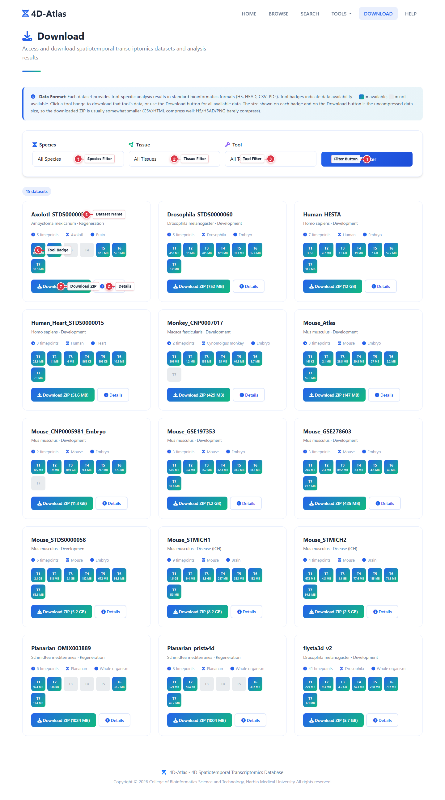 Download Page Guide
